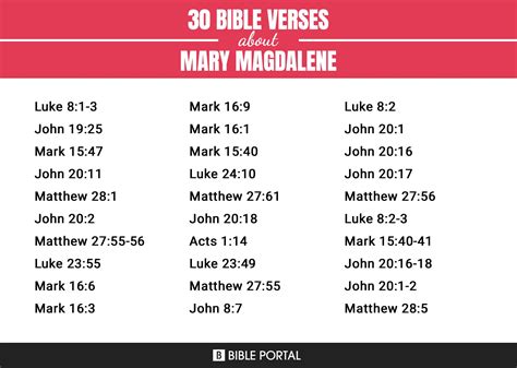 33 Bible Verses about Mary Magdalene