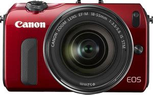 Flipkart.com | Buy Canon EOS-M Body with 18-55 mm Lens & Speedlite-90x ...