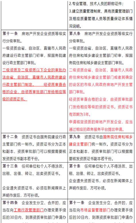 当代置业荣获2016中国房地产开发企业品牌价值50强--房产--人民网