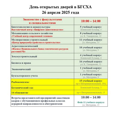 Единый день открытых дверей 26 апреля 2025 года