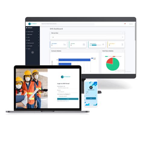 How work permit mobile app enhances workplace safety - Soft Designers