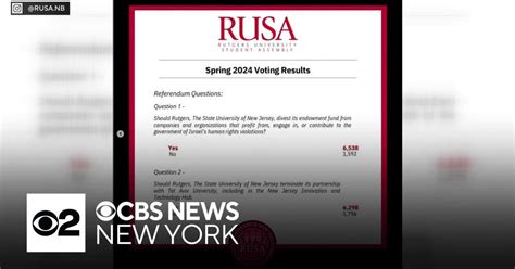 Rutgers University students call on administrators to withdraw ...