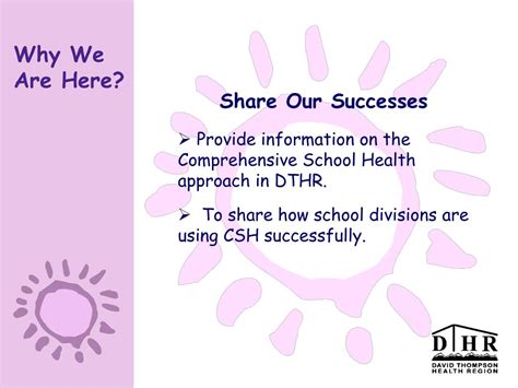 Comprehensive School Health Education Program 的图像结果