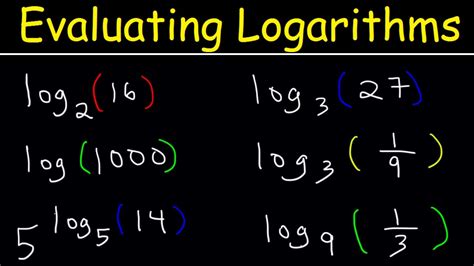 若数学中的log没有指出底数,那是否其底数默认为10？比如logN等价于log(10)N？ - 代码天地