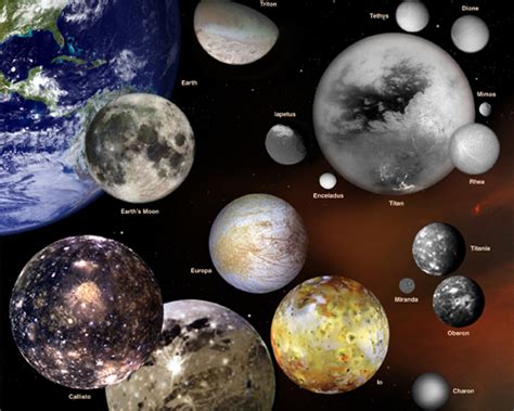 Image result for Solar System Moons Overview