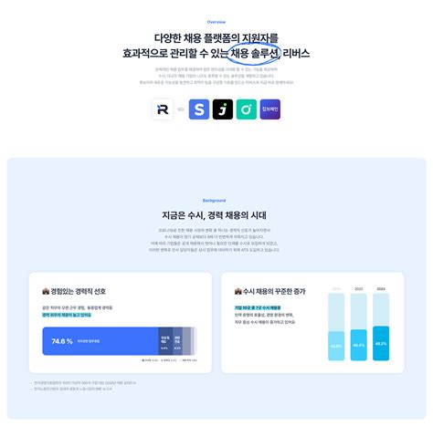 Image result for Dayforce ATS