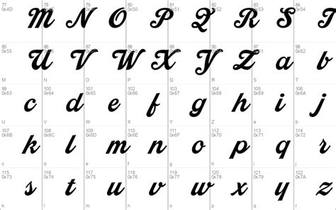 Image result for Fe Chill Script