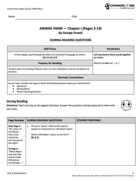 Image result for Commonlit Tutorials