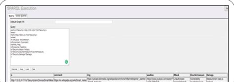 Image result for RDF File Format