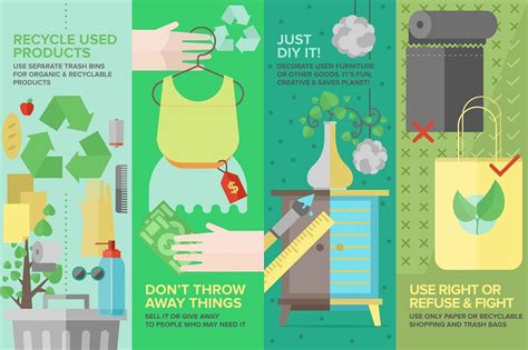 Image result for Biodegradable Waste Example