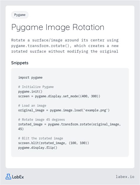 Pygame Rotate 的图像结果