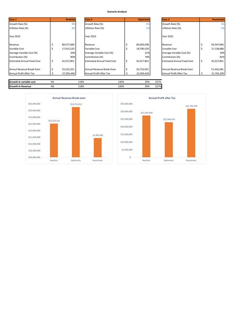 Business Plan Template Free Download 的图像结果