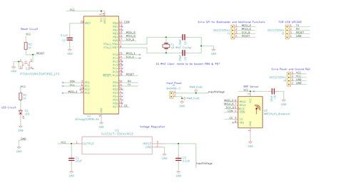 Image result for Arduino NRF Controller