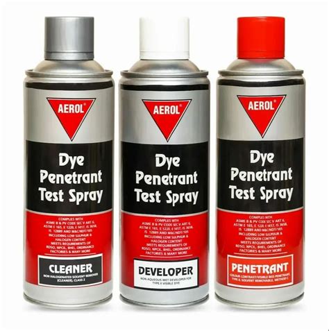 Image result for Spray Testing