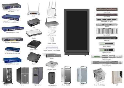 Image result for Networking Units for Computer