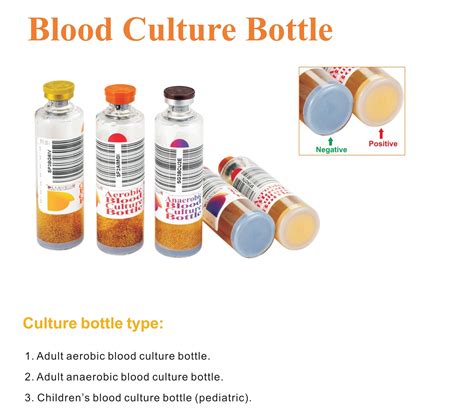 Hospital Automated Blood Culture Detection System - Afrimart Online