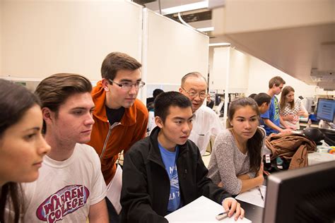 Image result for Executive MBA Course