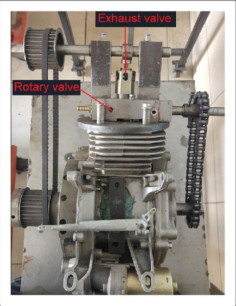 Image result for Rotary Valve Engine