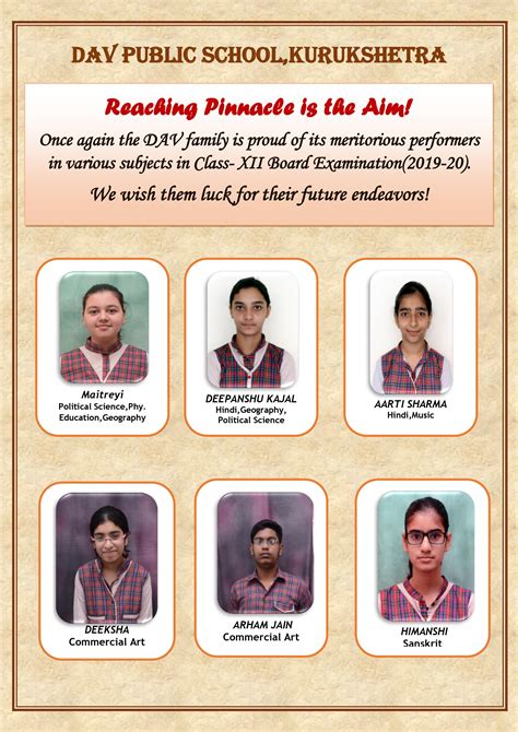 DAV PUBLIC SCHOOL,SECTOR -3, URBAN ESTATE,KURUKSHETRA,KURUKSHETRA ...