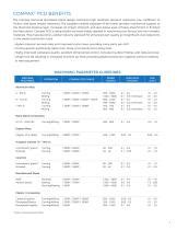 PCD Cutting Inserts_EN_HyperionMT - Hyperion Materials & Technologies ...