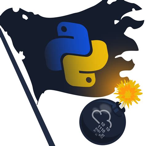 Image result for Tryhackme Nmap