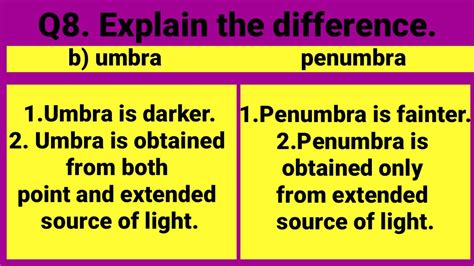 Explain Difference Between Umbra and Penumbra