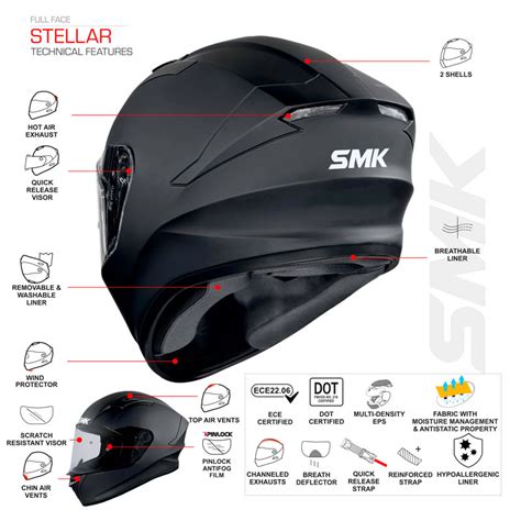 Casco integral SMK Stellar Negro plano con Visor negro ECE 22.06