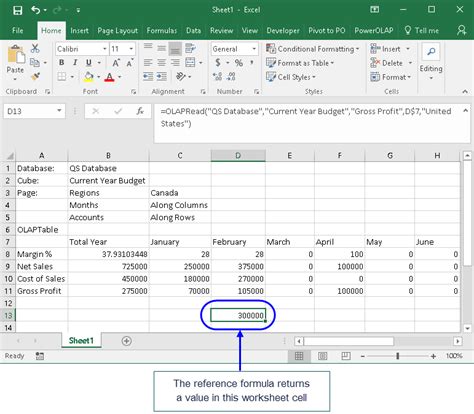 Image result for OLAP Formulas Excel