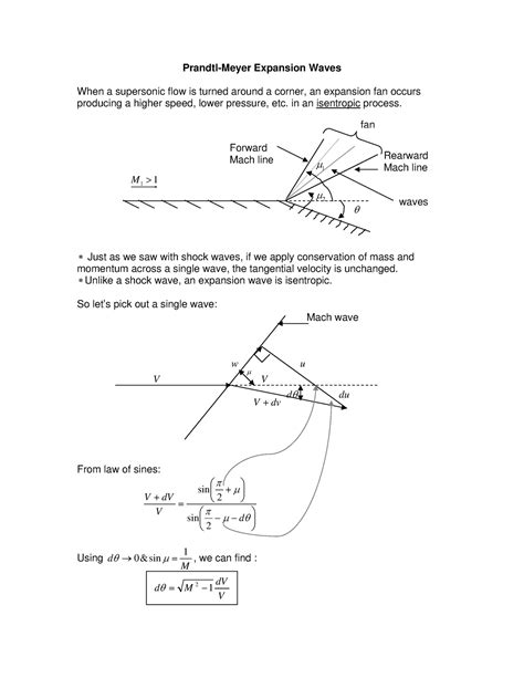 Prandtl Meyer Expansion Waves - Prandtl-Meyer Expansion Waves When a ...