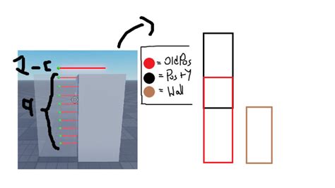 Wall Climb Script Roblox 的图像结果