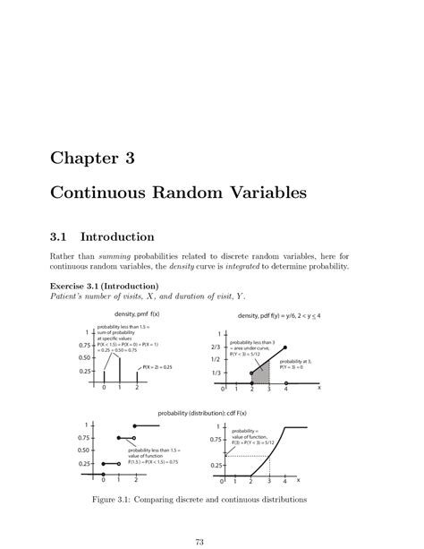 Image result for How to Solve Continuous Random Variable