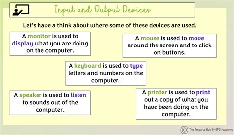 Image result for Input and Output Explained