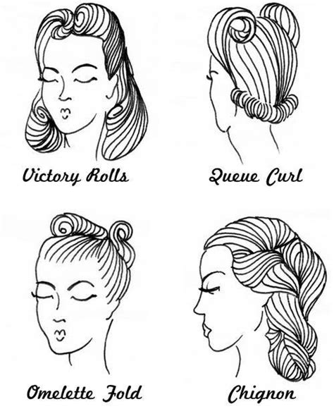 Image result for Pin Up Hairdo Tutorial Step by Step