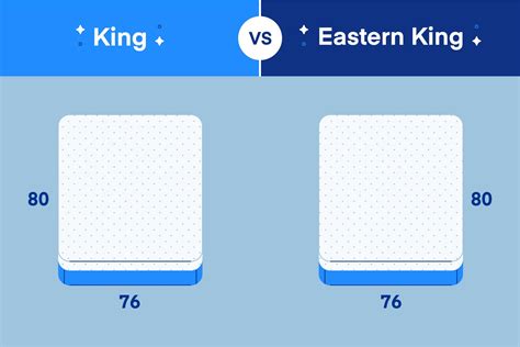 Dimensiones De Cama King Size Vs Tamaño Queen