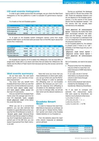 Image result for Exadata SmartScan