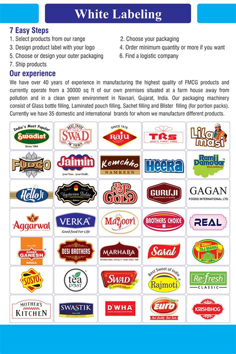 White Labeling – Swadist