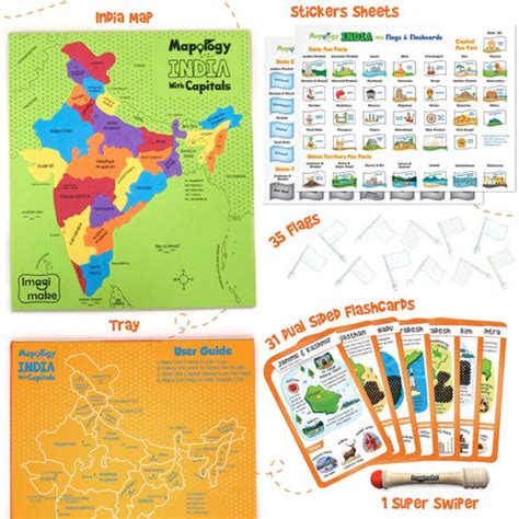 Mapology- India Flash Cards – Imagimake
