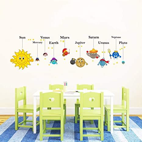 Rawpockets 'Solar System Cartoons ' Wall Self-Adhesive Stickers for ...