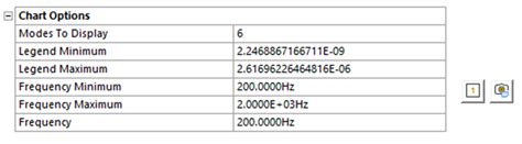 2.5.5. FRF Mode Contribution
