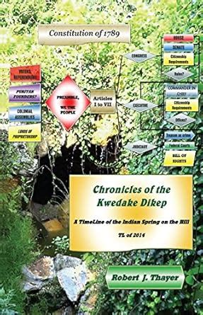 Chronicles of the Kwedake Dikep: A TimeLine of the Indian Spring on the ...