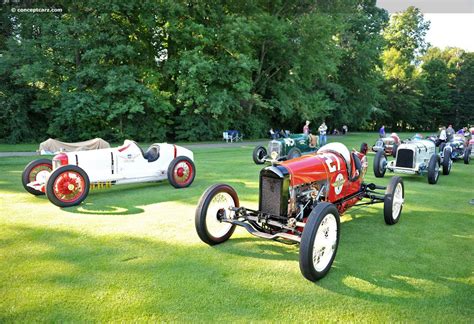 Model T Speedster Value 的图像结果