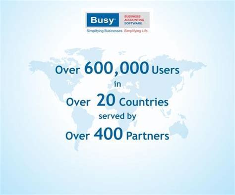 Inventory Management Software - BUSY Inventory Management Software ...