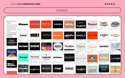 Best Fonts On Indesign
