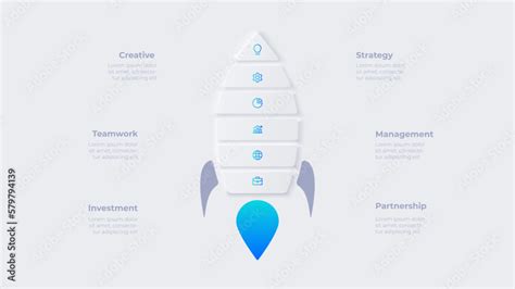 Image result for How to Start Project Work