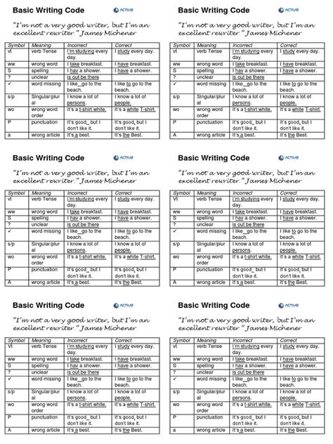 Simple Code Writing 的图像结果