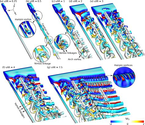 Dr.Sanjay Mittal's Home Page