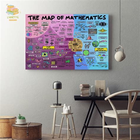 Map of Mathematics 的图像结果