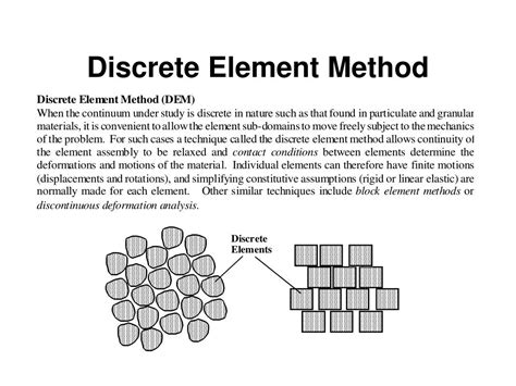 Image result for Discrete Element Method