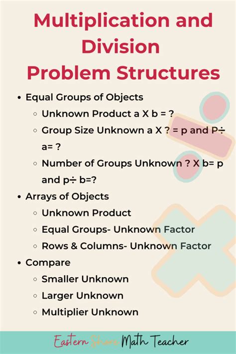 Mathematics Word Problem 的图像结果