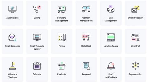 Sales Order Tracking Software 的图像结果